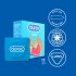 Durex Love Condoms - Easy-on (4 pack) 