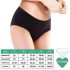 Adalet Ocean Regular - Menstrual Panties (Black)  - M